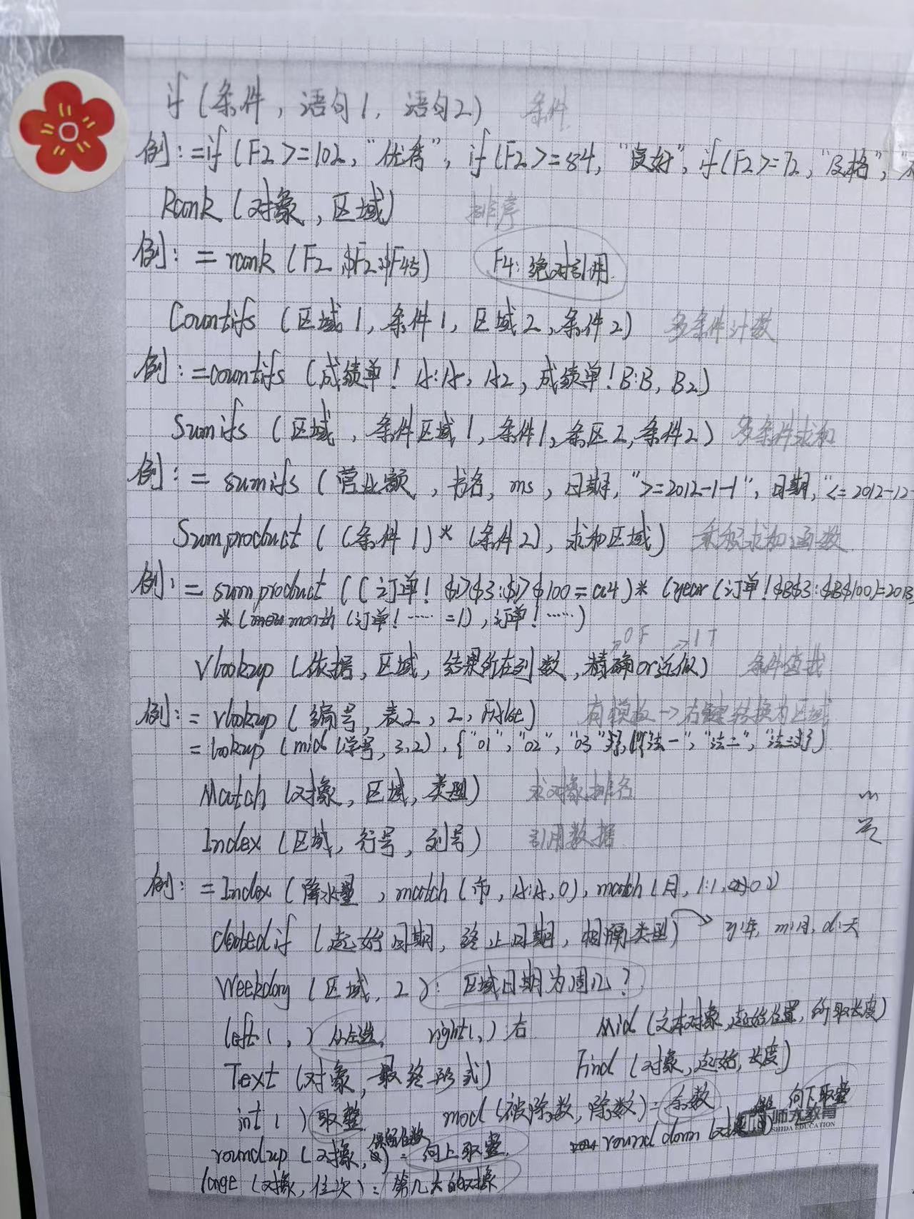 5ACC1